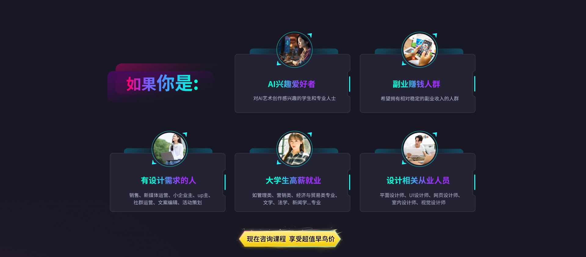 AI与职场人结合